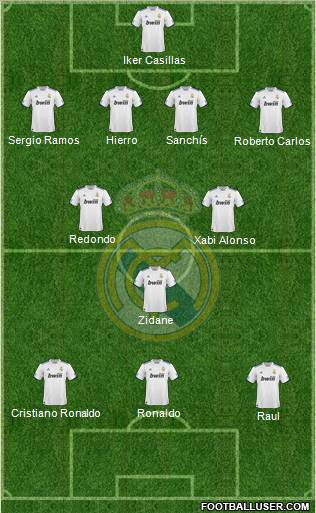 Real Madrid C.F. Formation 2011