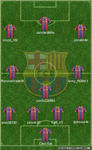 F.C. Barcelona Formation 2011