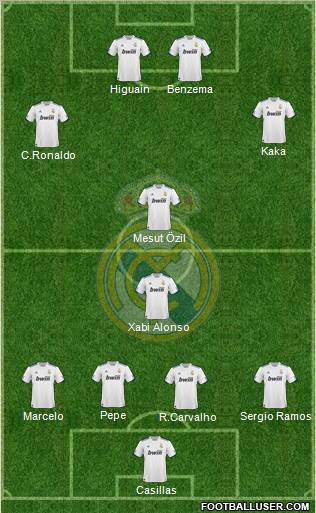 Real Madrid C.F. Formation 2011