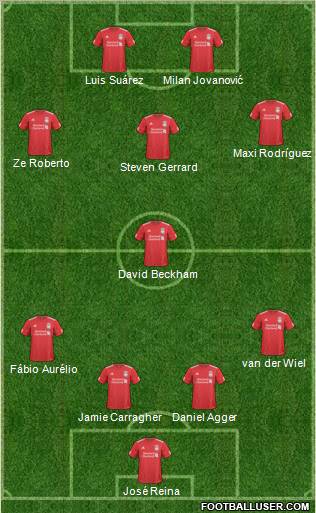 Liverpool Formation 2011