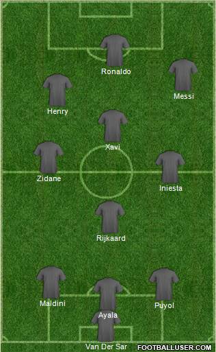 Williams Connection FC Formation 2011
