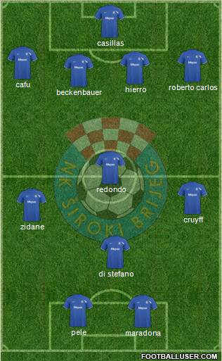 NK Siroki Brijeg Formation 2011