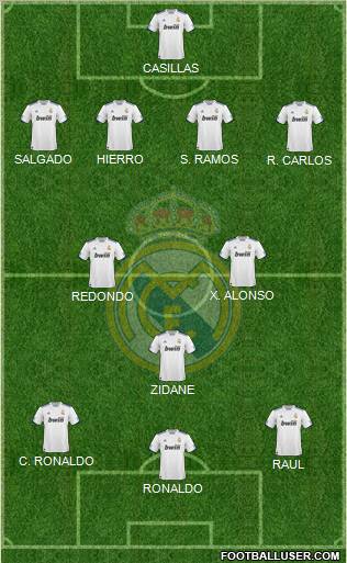 Real Madrid C.F. Formation 2011
