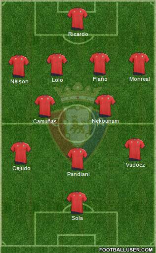 C. At. Osasuna Formation 2011