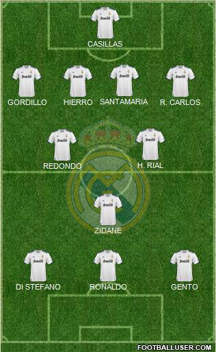 Real Madrid C.F. Formation 2011