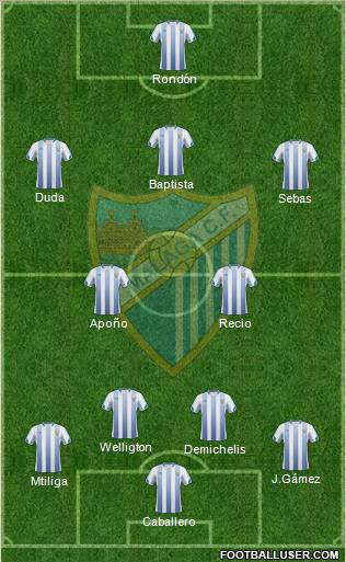 Málaga C.F., S.A.D. Formation 2011