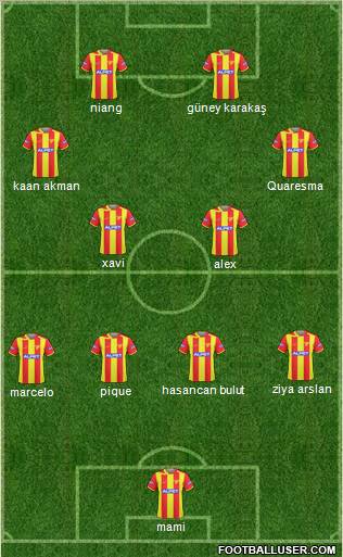 Göztepe A.S. Formation 2011