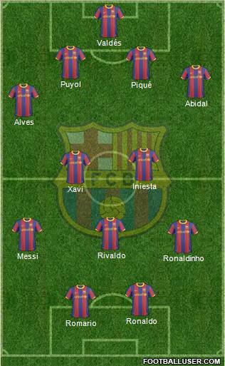 F.C. Barcelona Formation 2011