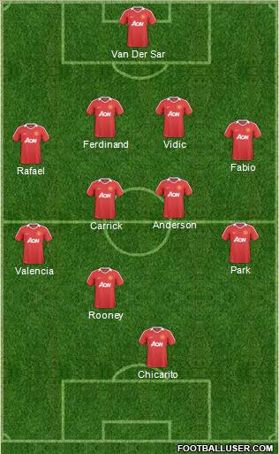 Manchester United Formation 2011