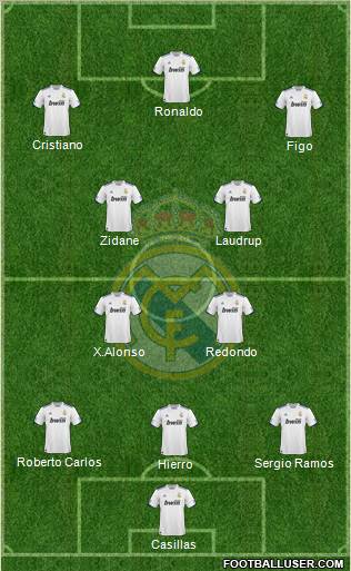 Real Madrid C.F. Formation 2011