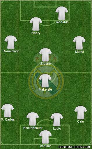 Real Madrid C.F. Formation 2011