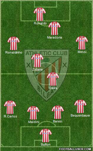 Athletic Club Formation 2011