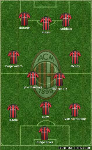 A.C. Milan Formation 2011