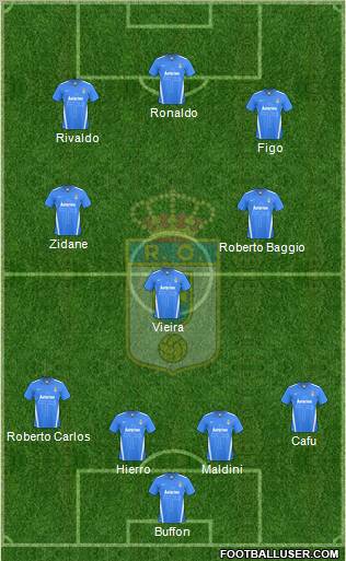 Real Oviedo S.A.D. 4-3-3 football formation