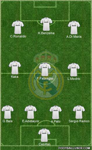Real Madrid C.F. Formation 2011