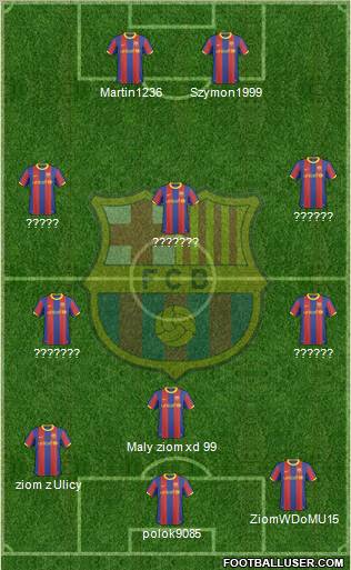 F.C. Barcelona Formation 2011