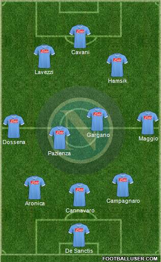 Napoli Formation 2011