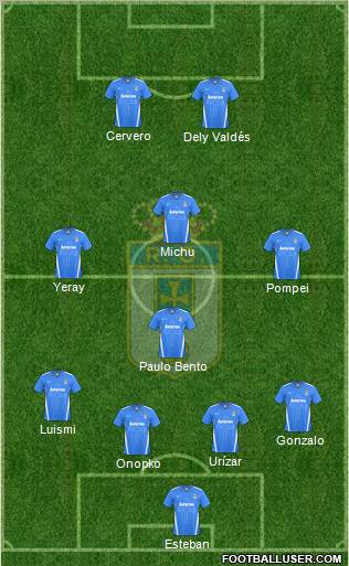 Real Oviedo S.A.D. 4-4-2 football formation