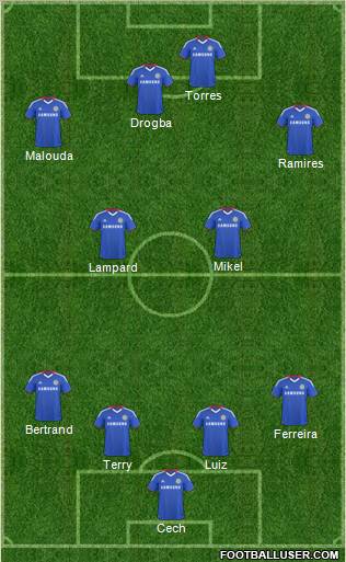 Chelsea Formation 2011