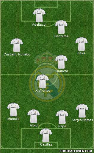 Real Madrid C.F. Formation 2011