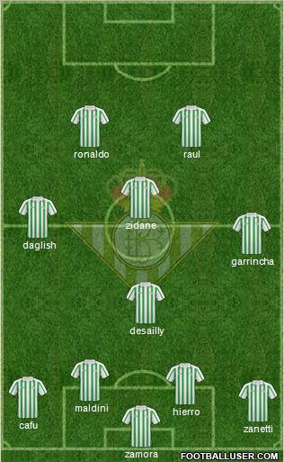 Real Betis B., S.A.D. Formation 2011