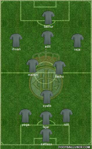 Real Unión de Irún Formation 2011
