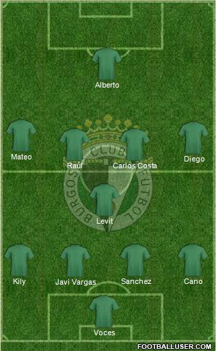 Burgos C.F., S.A.D. Formation 2011