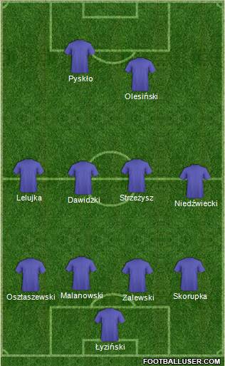 Rakow Czestochowa Formation 2011