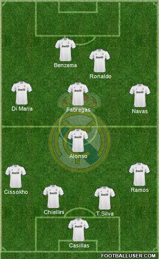 Real Madrid C.F. Formation 2011