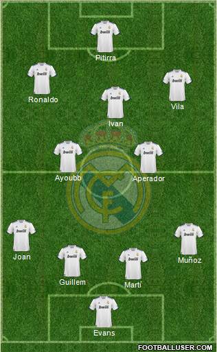 Real Madrid C.F. Formation 2011