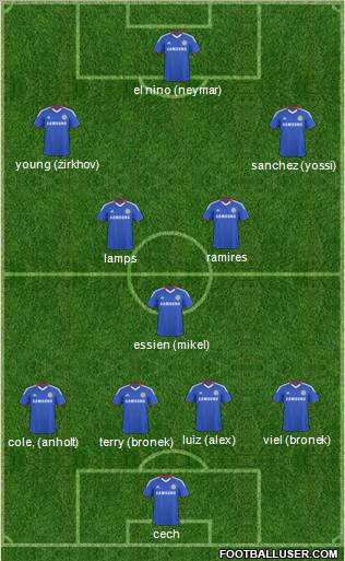 Chelsea Formation 2011