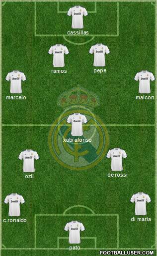 Real Madrid C.F. Formation 2011