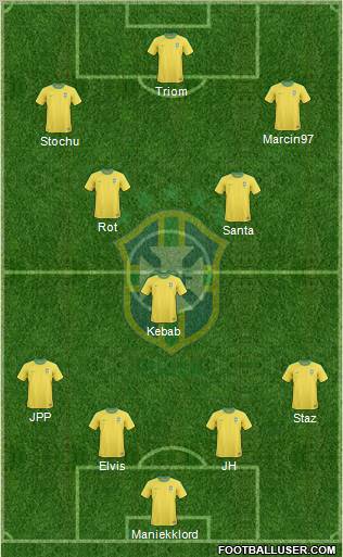 Brazil Formation 2011