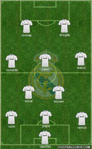 Real Madrid C.F. Formation 2011