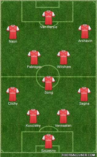 Arsenal Formation 2011