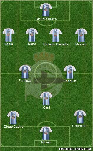 R.C. Deportivo de La Coruña S.A.D. Formation 2011