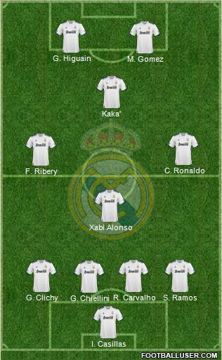 Real Madrid C.F. Formation 2011