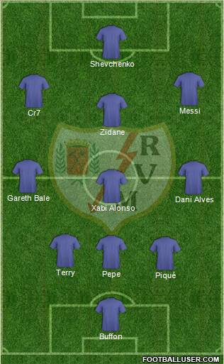 Rayo Vallecano de Madrid S.A.D. Formation 2011