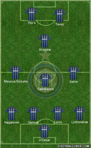F.C. Internazionale Formation 2011