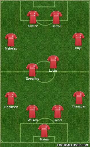 Liverpool Formation 2011