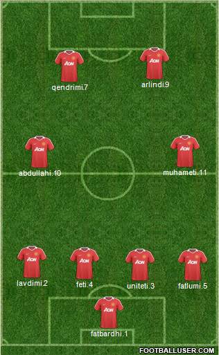 Manchester United Formation 2011