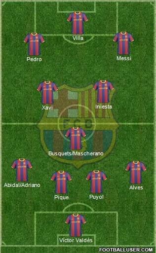 F.C. Barcelona Formation 2011
