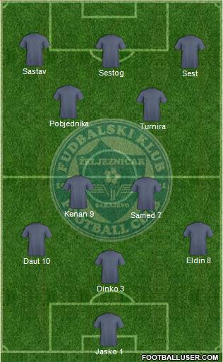 FK Zeljeznicar Sarajevo Formation 2011