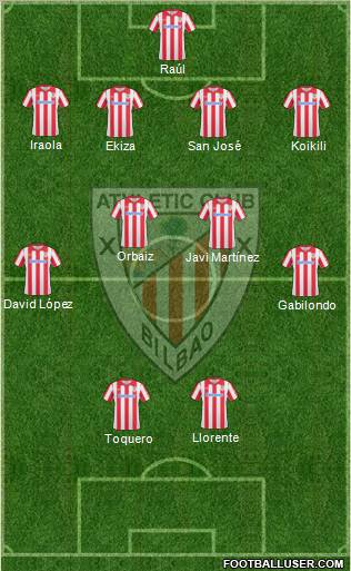 Athletic Club Formation 2011