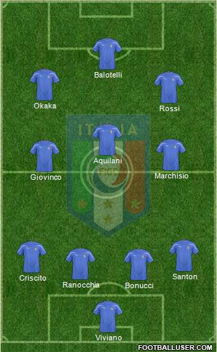 Italy Formation 2011
