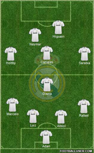 Real Madrid C.F. Formation 2011