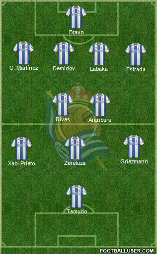 Real Sociedad S.A.D. Formation 2011