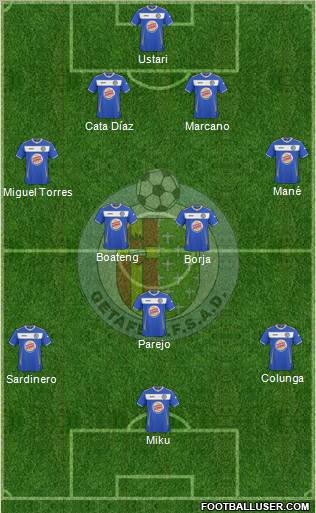 Getafe C.F., S.A.D. Formation 2011