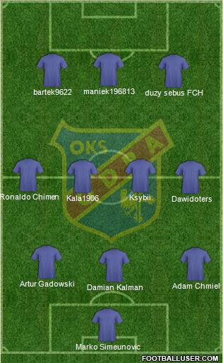 Odra Opole Formation 2011