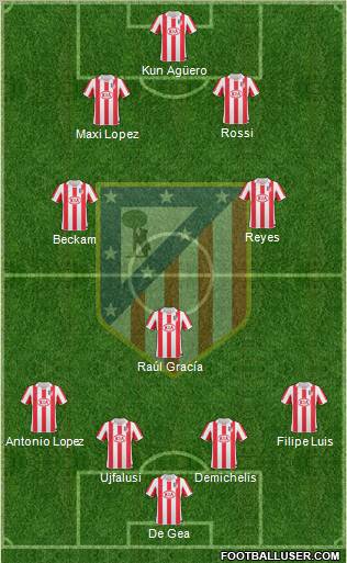 C. Atlético Madrid S.A.D. Formation 2011